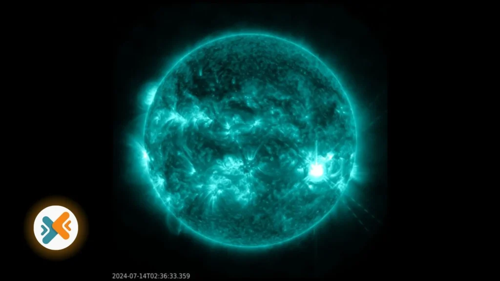 X-Class Solar Flares